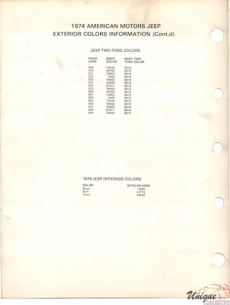 1974 AMC Fleet PPG 2